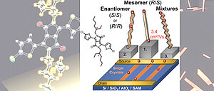 Impact of 2‐Ethylhexyl Stereoisomers on the Electrical Performance of Single‐Crystal Field‐Effect Transistors