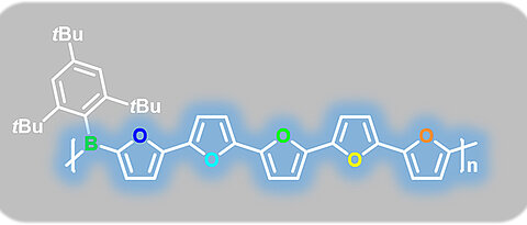 Example of a boron-containing polymer based on furan. (Image: Maximilian Fest / Universität Würzburg)