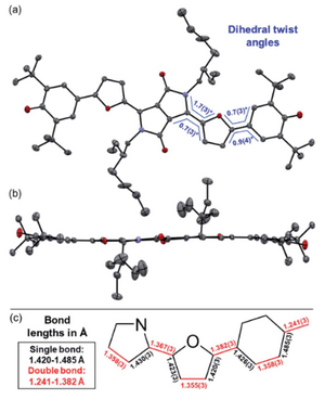 Tuning phenoxyl-substituted diketopyrrolopyrroles from quinoidal to biradical ground states through (hetero-)aromatic linkers