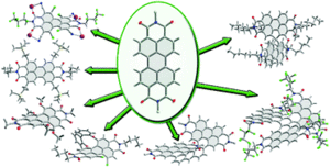 Progress in the synthesis of perylene bisimide dyes