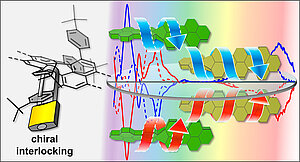 Helically Twisted Nanoribbons Based on Emissive Near-Infrared Responsive Quaterrylene Bisimides