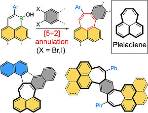 π-Extended Pleiadienes by [5+2] Annulation of 1-Boraphenalenes and ortho-Dihaloarenes