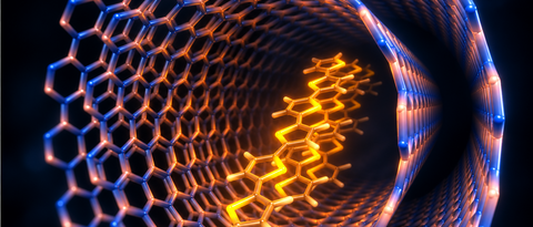 Doppelwandige BN-Nanoröhre mit Farbstoffmolekül