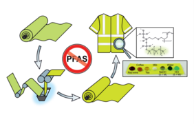 TOC PFAS-Free Coatings for Functional Textiles