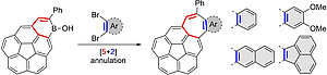 PAHs Containing both Heptagon and Pentagon: Corannulene Extension by [5+2] Annulation