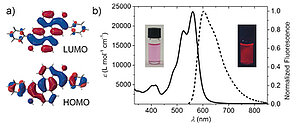 Synthesis of a Doubly Boron-Doped Perylene through NHC-Borenium Hydroboration/C–H Borylation/Dehydrogenation